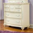 Kids Dressers