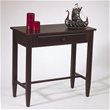 Sofa Tables