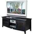 TV Stands