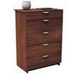 Chests