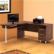 Home Office Desks