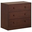 Chests