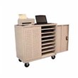 Mobile Laptop Carts