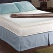 Mattress Toppers