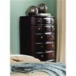 Chests