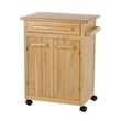 Microwave Carts