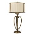 Table Lamps 