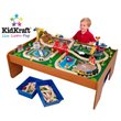 Train Tables & Sets