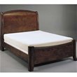 Mattresses