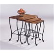 Nesting Tables