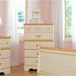 Kids Dressers