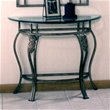 Console Tables
