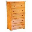 Chests