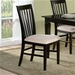 Dining Chairs