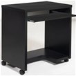 Computer Carts