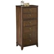 Accent Chests