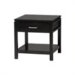 End Tables
