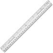 Rulers & Measures