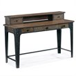 Desks
