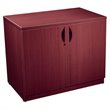 Storage Cabinets