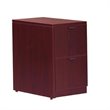 Filing Cabinets