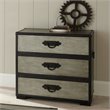 Chests