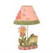 Lamps