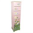 Bedroom Furniture
