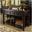 Console Tables