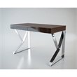 Desks