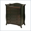 Chests