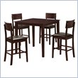Pub Sets