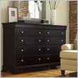 Dressers