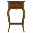 End Tables