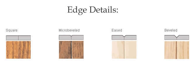 Edge Detail