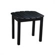 Adirondack Tables