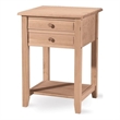 End Tables