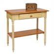 Console Tables
