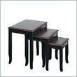 Nesting Tables