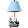 Lamps