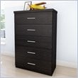 Chests
