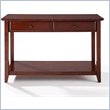 Console Tables