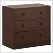 Chests
