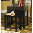 Nesting Tables