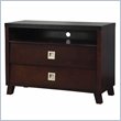 Chests