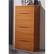 Chests