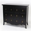 Dressers