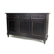 Console Tables