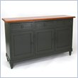 Console Tables