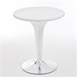 Pub Tables